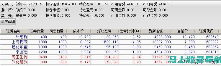 从企查查免费查询入口开始